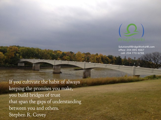 Intercultural communication, integrity,